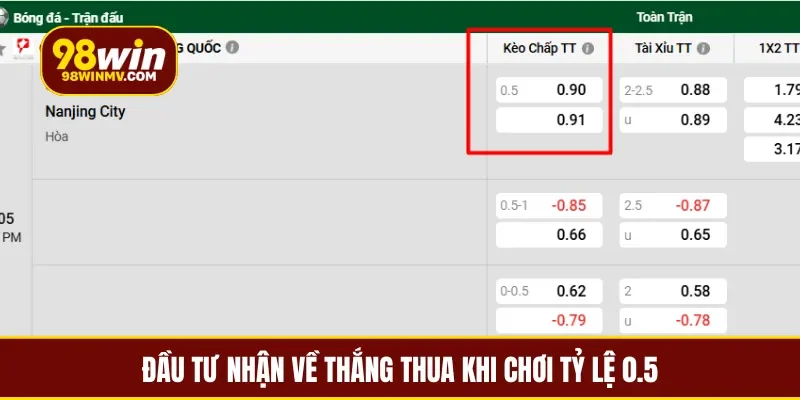 Đầu tư nhận về thắng thua khi chơi tỷ lệ 0.5