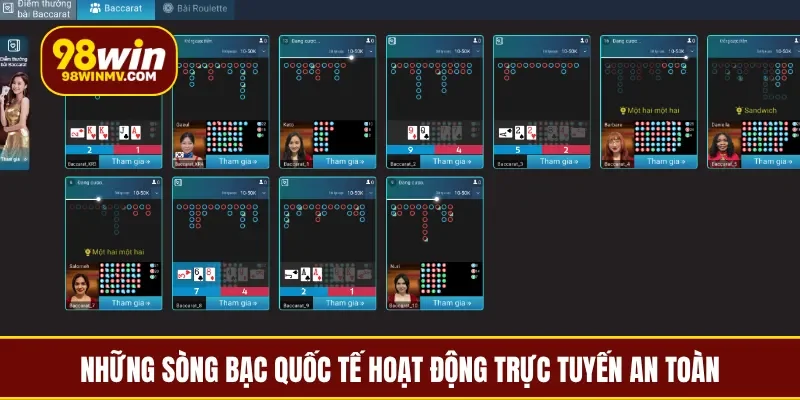 Những sòng bạc quốc tế hoạt động trực tuyến an toàn